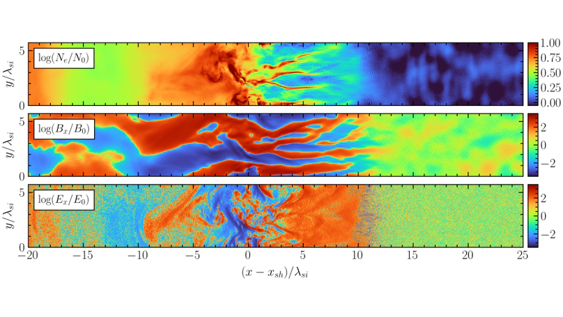 Kinetic Simulations of Nonrelativistic High-mach-number Perpendicular Shocks Propagating in a Turbulent Medium