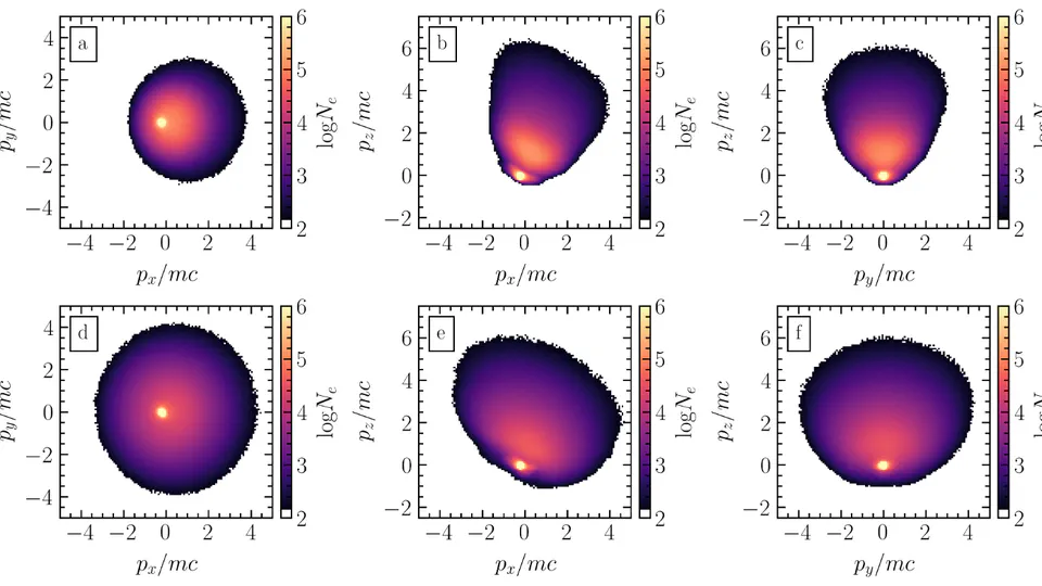 PIC simulations of SNR shocks with a turbulent upstream medium