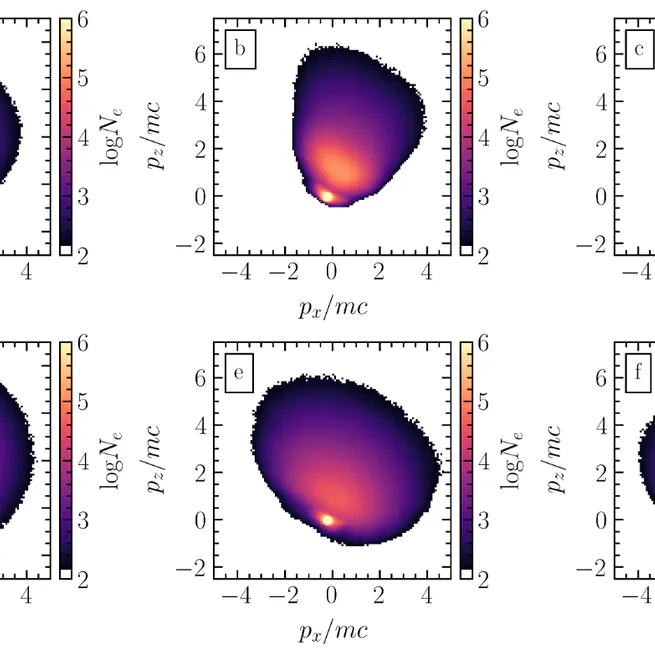 PIC simulations of SNR shocks with a turbulent upstream medium