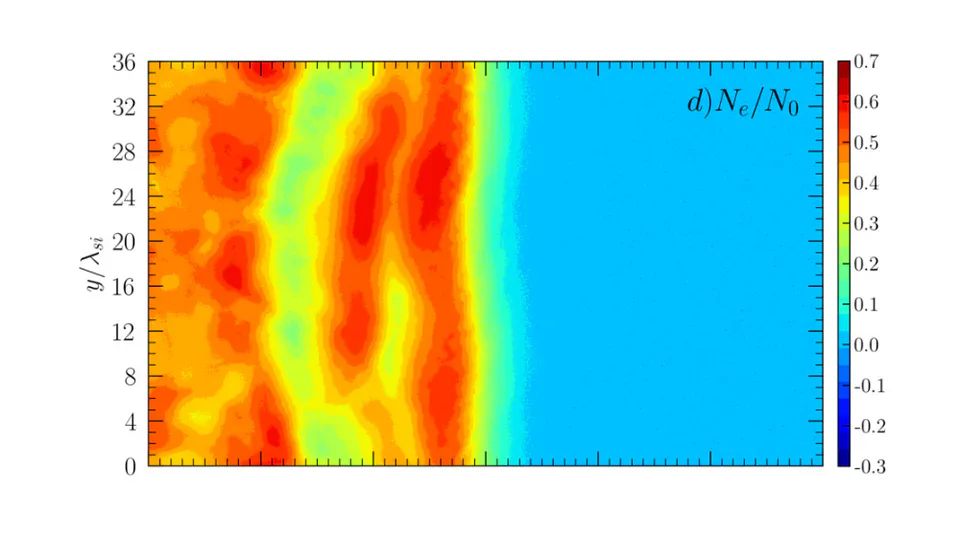 Electron Pre-acceleration Through Stochastic Shock Drift Acceleration at Intracluster Shocks